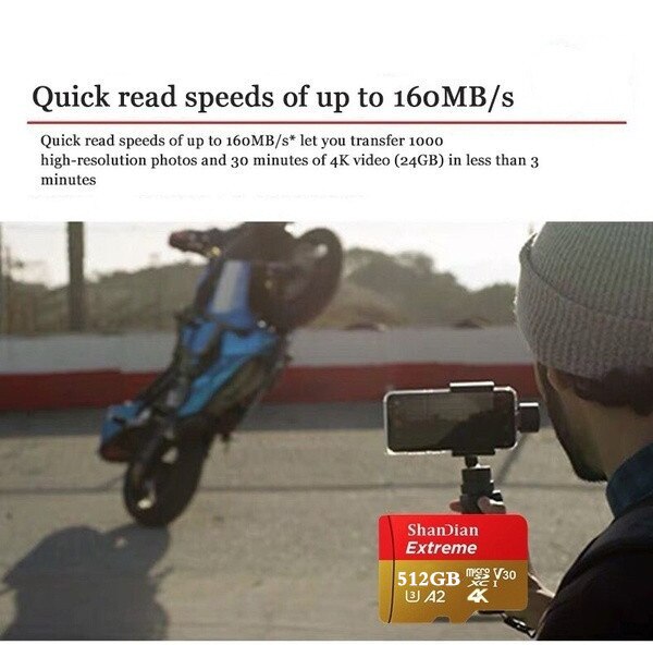 2023 NEW high speed 2TB 512GB 128GB + USB drive Micro SD Micro
