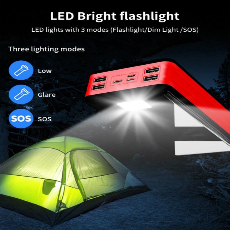 External Battery Mobile Phone | Portable Charger Power Bank - 80000mah