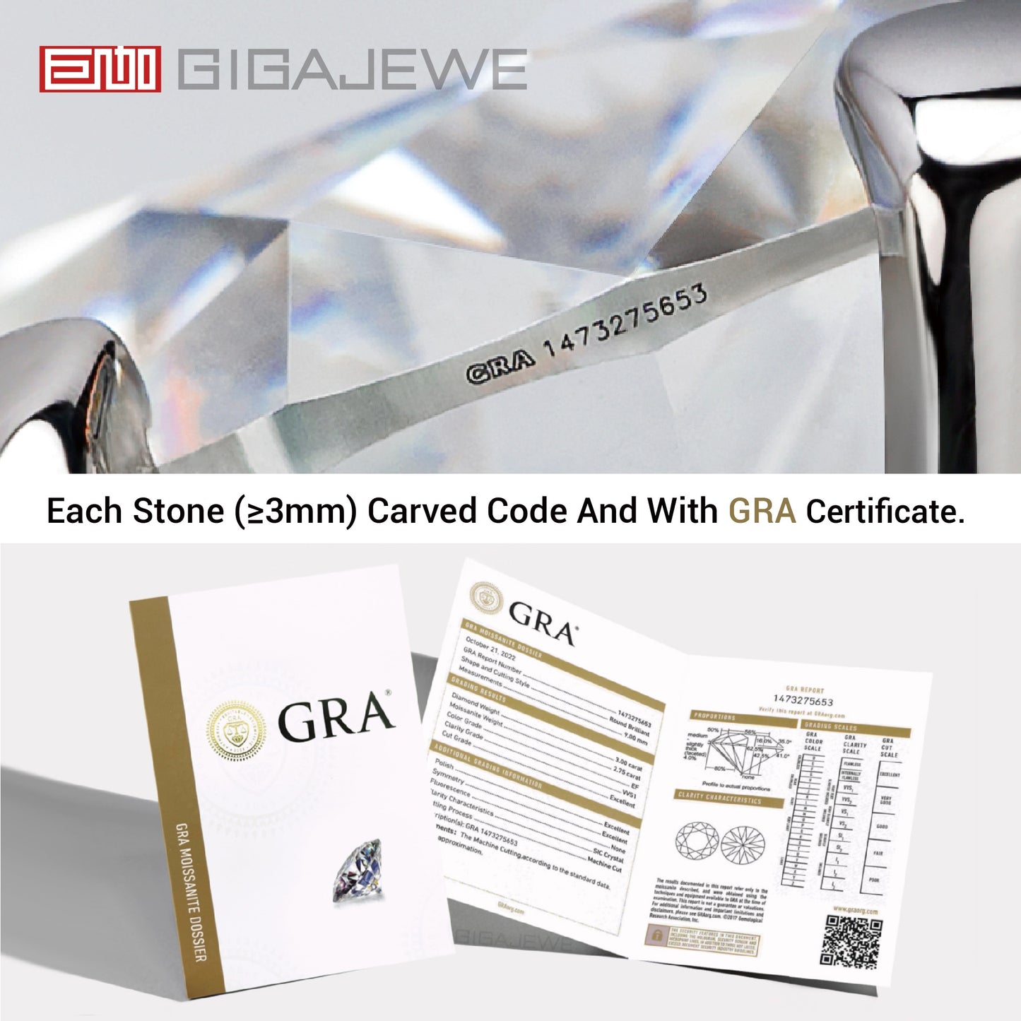 Gigajewe 10mm 5ct Dewdrop Cut Natural Green Moissanite S925