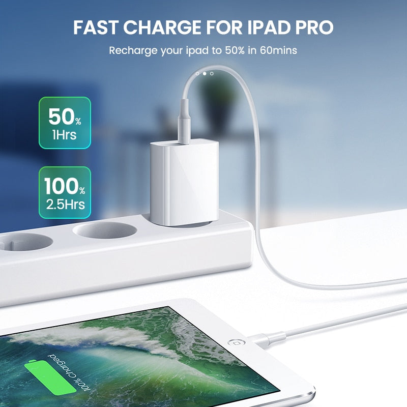 Original Pd 30w Fast Charger For Apple Iphone 14 13 12 11 Pro Max Mini