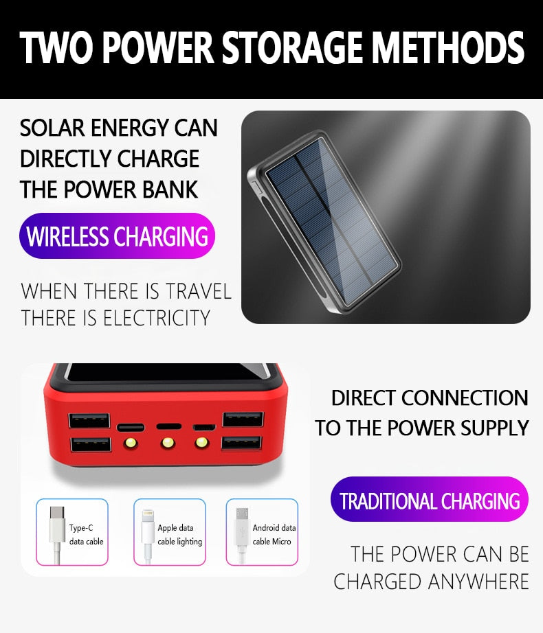 Solar Power Bank 80000mah Wireless External Battery Portable Powerbank