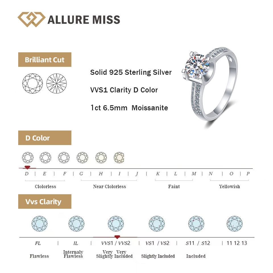Sterling Silver Moissanite Wedding Ring GRA Certified Rings for Women