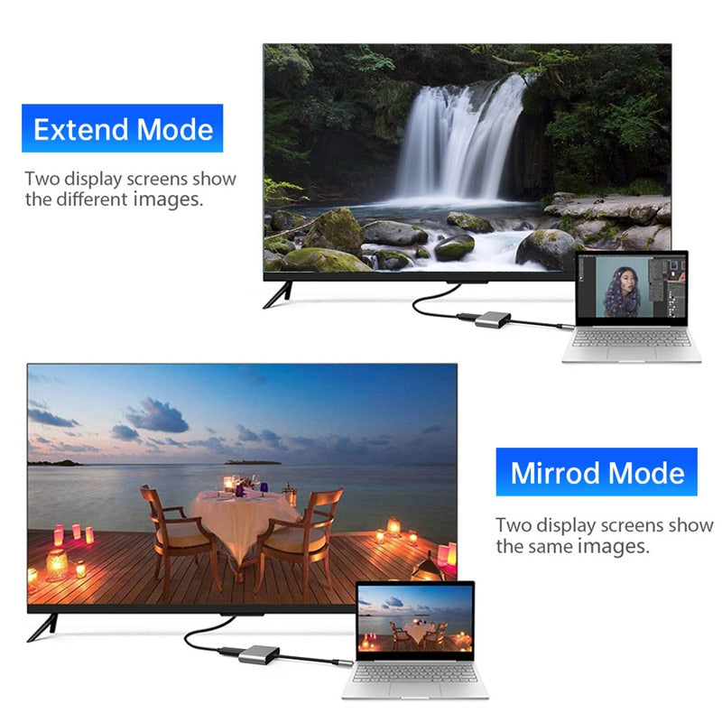Usb C Hdmi Adapter Macbook Pro | Usb C Hdmi Adapter Macbook Air - Usb