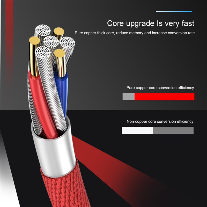 1m 2m 3m 90 Degree Elbow Type C Cable for Huawei Fast Charging Wire