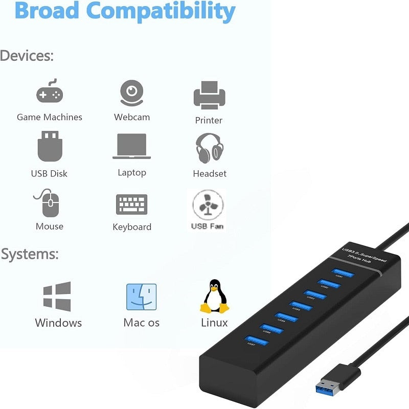 7 Port USB 3.0 Hub USB Splitter with 30/120cm Long Cable Multi USB