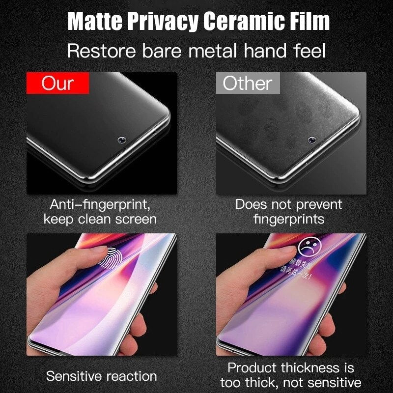 Anti Spy Hydrogel Film For Samsung Galaxy S20 S21 S23 S22 Ultra S9 S10