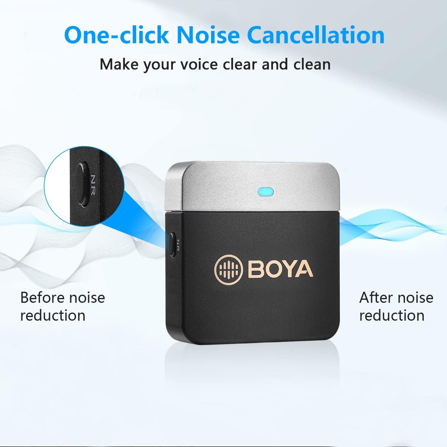 Boya BY-M1V Microphone Wireless | professional lavalier microphone|