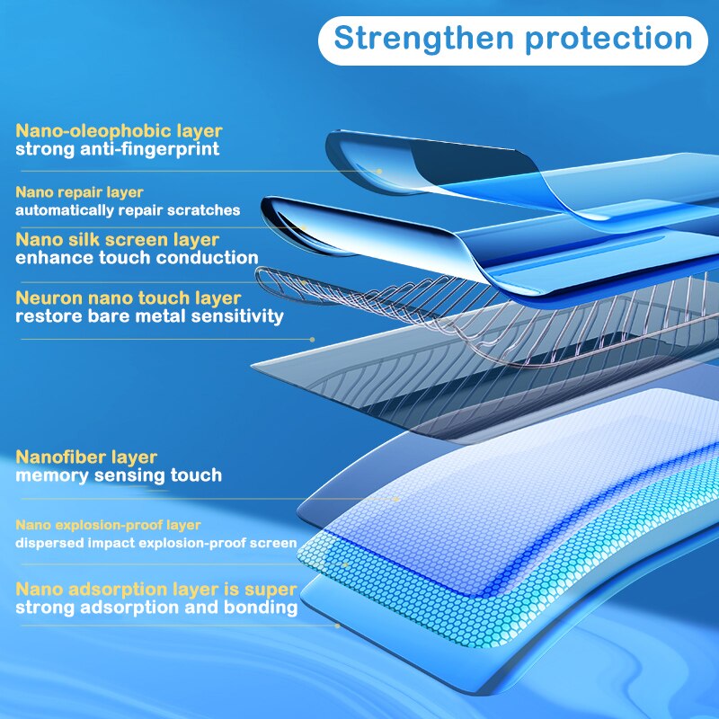 For Oppo Realme X3 Superzoom Film Protective Film For Realmi Realmy X