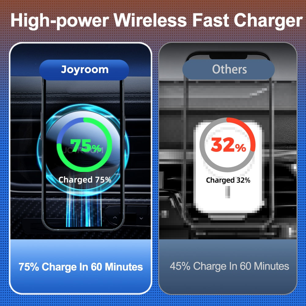 Joyroom Magnetic Car Phone Holder Wireless Charger For iPhone 14 13 12