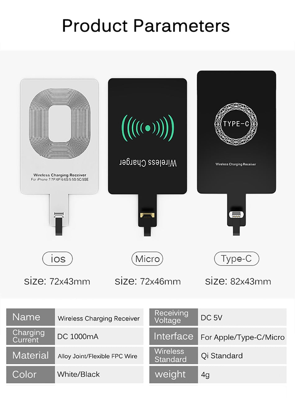 Wireless Charger Receiver Support Type C MicroUSB Fast Wireless