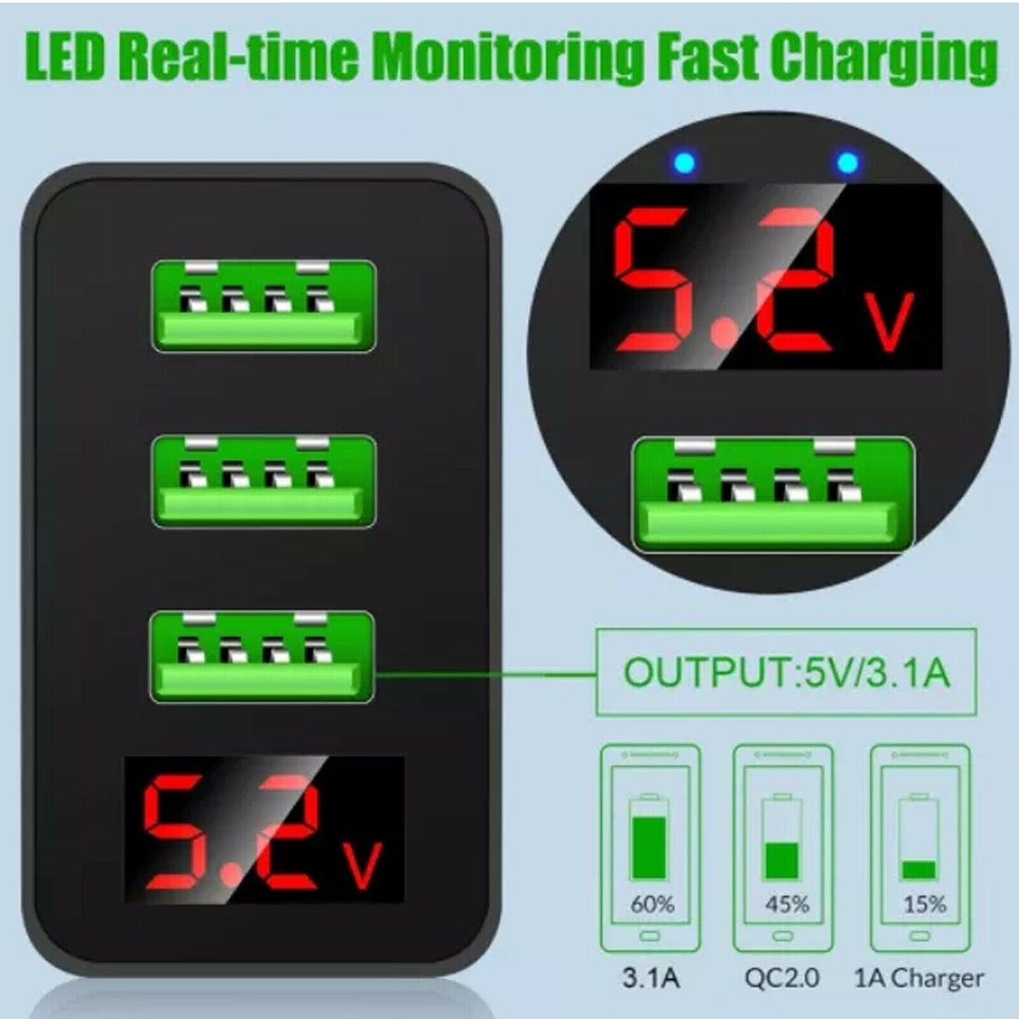 3 port LED Display High Speed Wall Charger Black + 3 in 1 Cable Combo